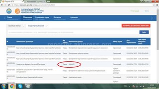 Минфин Кыргызстана объявил тендер на закупку арахиса и семян хлопка, - читатель <i>(фото)</i>