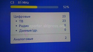 Почему «Санарип ТВ» стал показывать меньше каналов? - читатель