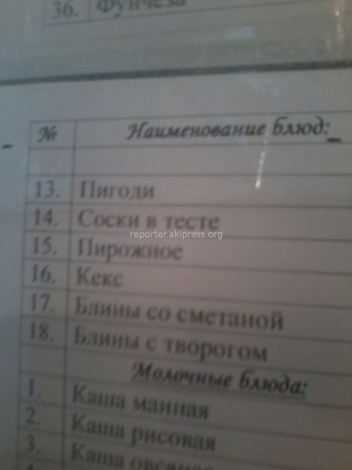 «Соски в тесте» в столовой Минфина. Смешная реклама, курьезы и ляпы. Часть 19 <b><i>(фото)</i></b>
