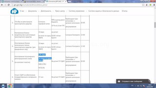 ГРС в целях точных расчетов стоимости документов указывает цены в евро