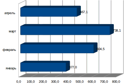 Снимок экрана от 2019-06-17 16:47:51