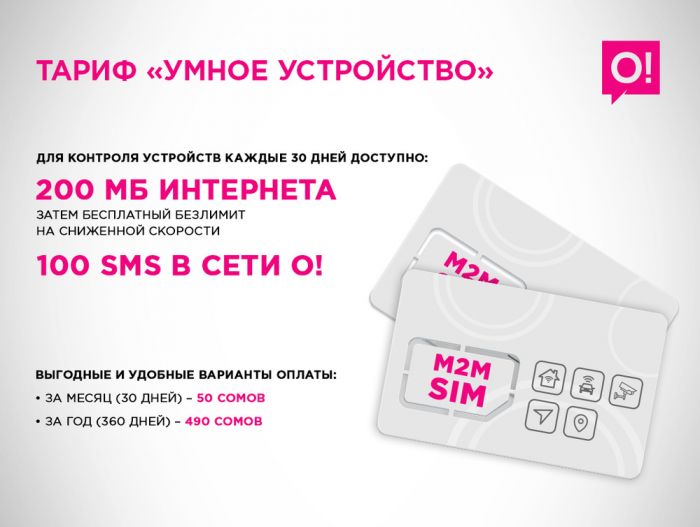 3) М2М SIM