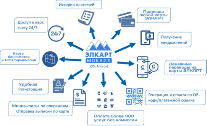 Новый проект (23)