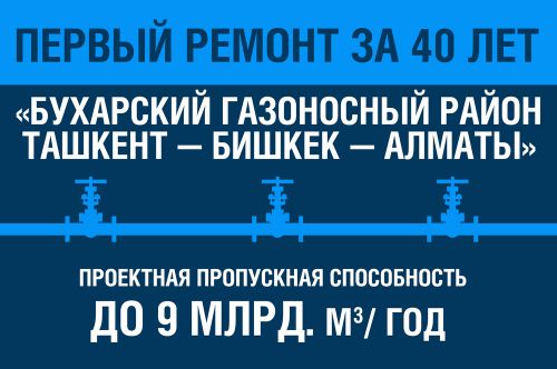 БГРТБА ремонт за 40 лет