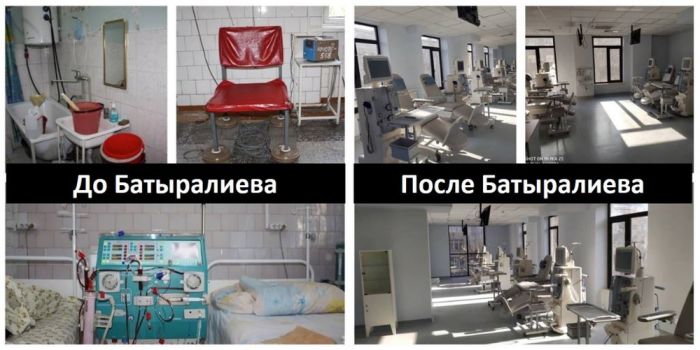 диализ