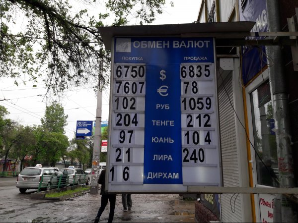 Фото &mdash; Текущий рыночный курс валют &mdash; Tazabek