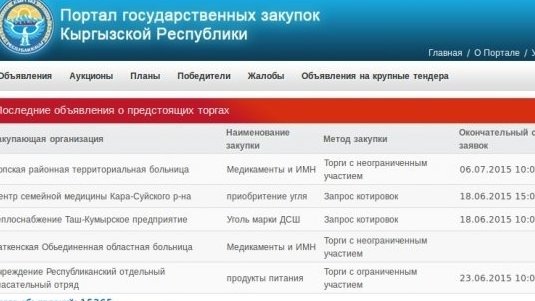Минфин КР дает разъяснение на критику депутата по вопросу госзакупок — Tazabek