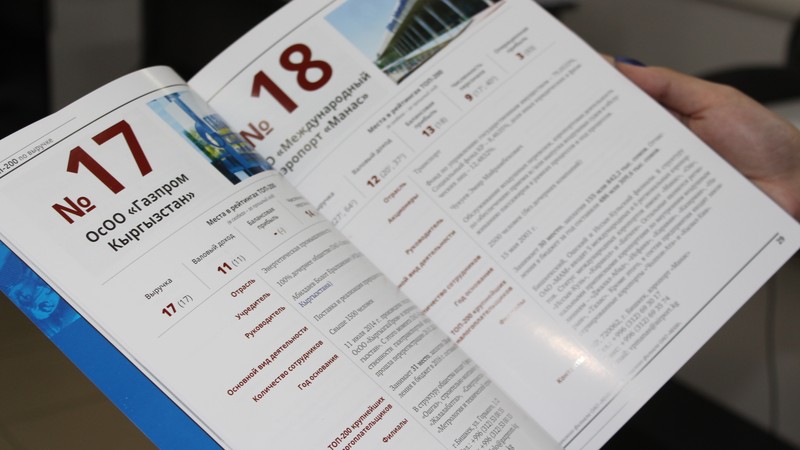 ТОП-200 прибыльных компаний Кыргызстана: 105 новичков подвинули бывших лидеров &mdash; Tazabek