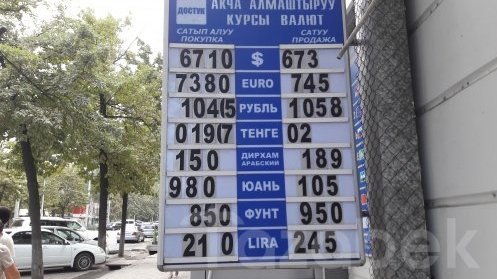 Фото — Доллар продолжает терять позиции, курс опустился до 67,3 сома — Tazabek