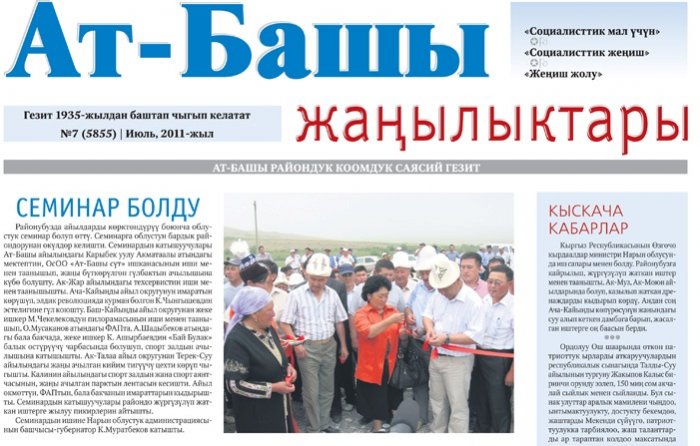 Главное фото