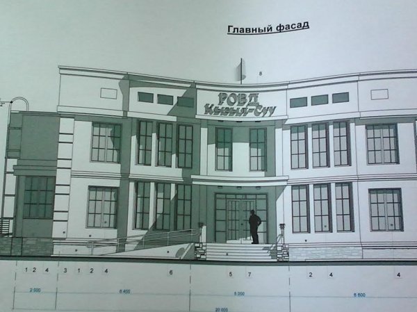 Главное фото