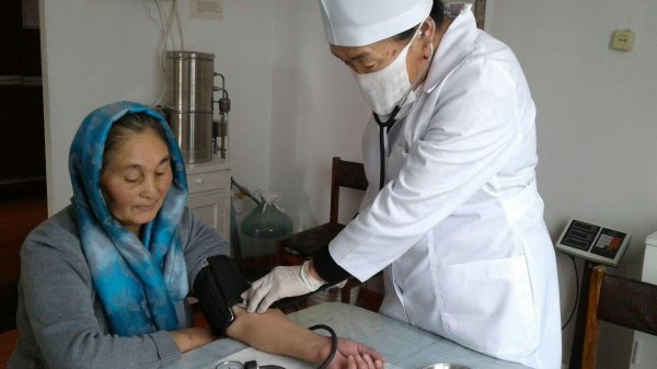 Главное фото