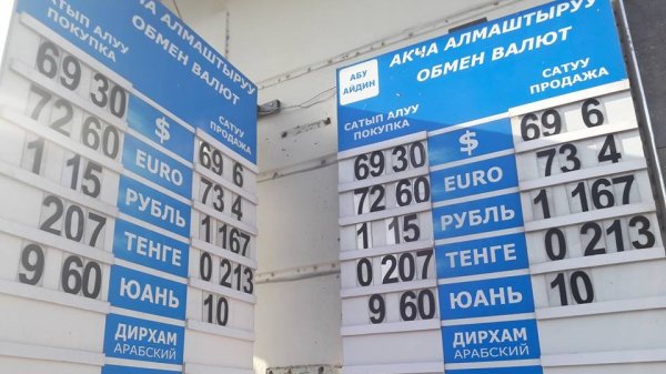 Фото &mdash; Рыночный курс валют, доллар продолжает расти в цене &mdash; Tazabek