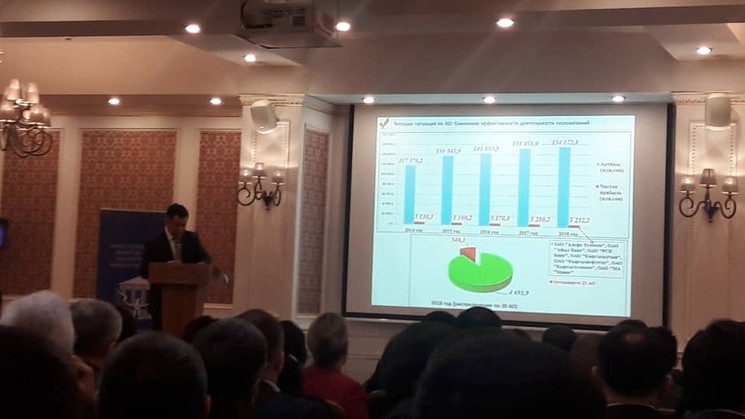 Если госпредприятия &laquo;чихают&raquo;, то &laquo;болеет&raquo; экономика всей страны, - директор Института корпоративных директоров Малайзии А.Бакар &mdash; Tazabek