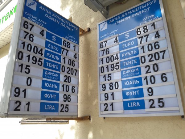 Фото &mdash; Текущий рыночный курс валют &mdash; Tazabek