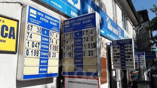 Фото &mdash; Текущий курс валют на Моссовете &mdash; Tazabek