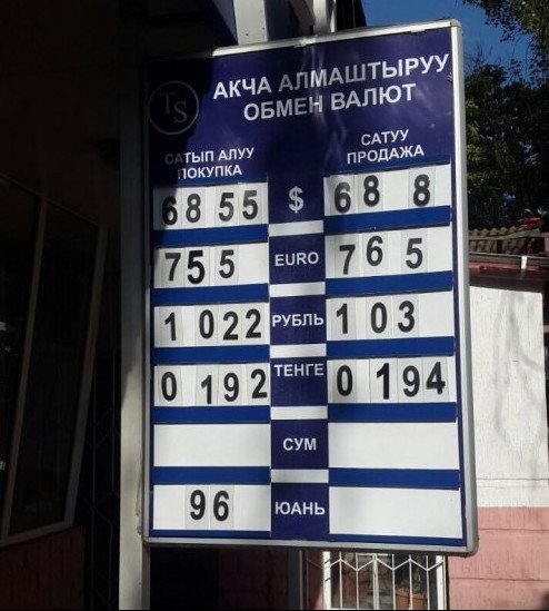 Фото &mdash; Текущий курс валют на Моссовете &mdash; Tazabek