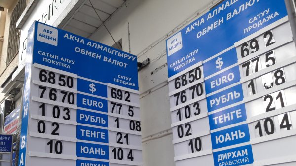 Фото &mdash; Рыночный курс валют &mdash; Tazabek
