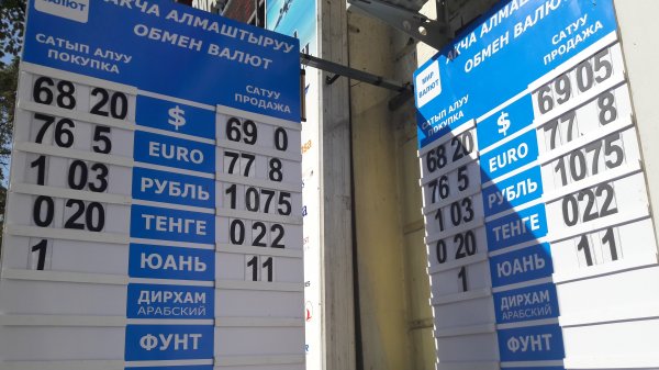 Фото &mdash; Рыночный курс валют &mdash; Tazabek