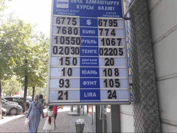 Фото &mdash; Рыночный курс валют, доллар опустился ниже 68 сомов &mdash; Tazabek