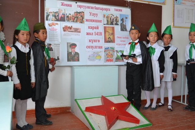 Главное фото