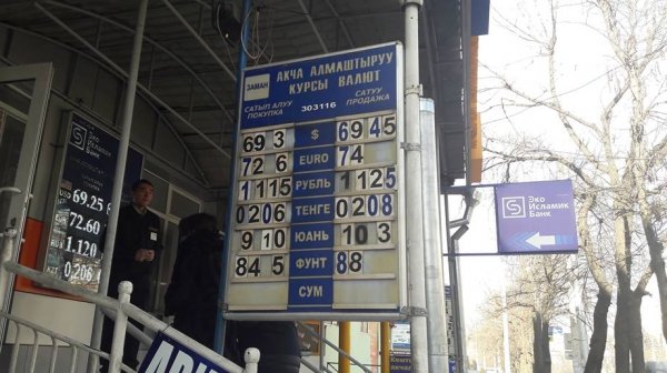 Фото &mdash; Текущий курс валют на Моссовете, доллар продолжает расти в цене &mdash; Tazabek