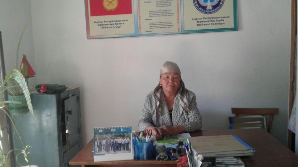 Главное фото