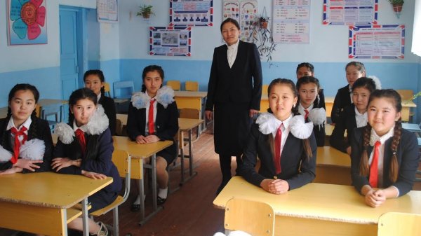 Главное фото