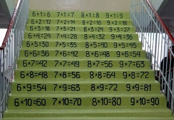 Фото дня. Креативная лестница в школе-интернате для слабослышащих и позднооглохших детей №21 г.Бишкек