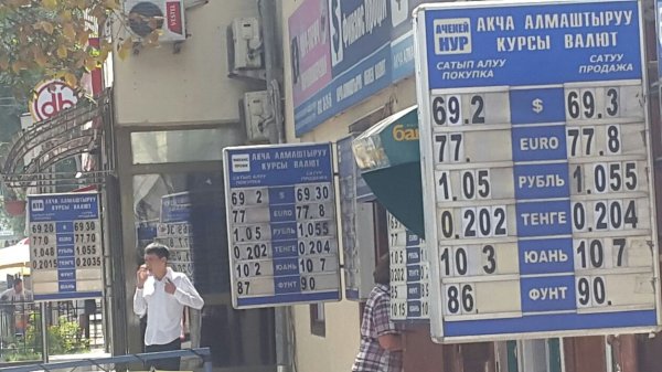 Фото &mdash; Текущий курс валют на Моссовете &mdash; Tazabek