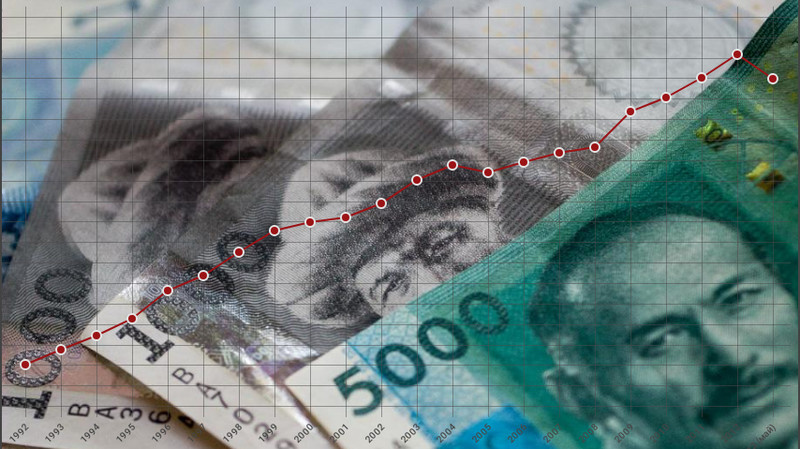 Жизнь взаймы: Госдолг Кыргызстана, нажитый за 27 лет независимости &mdash; Tazabek