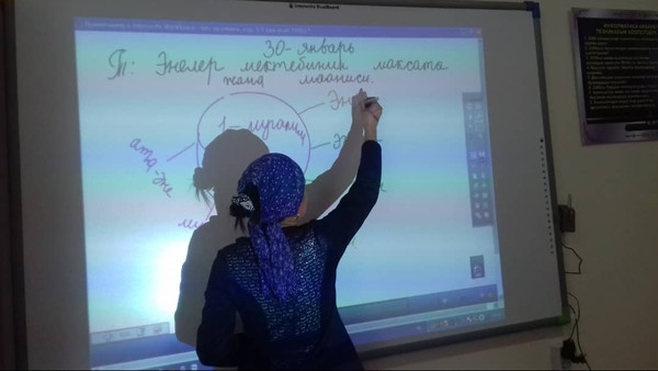 Главное фото