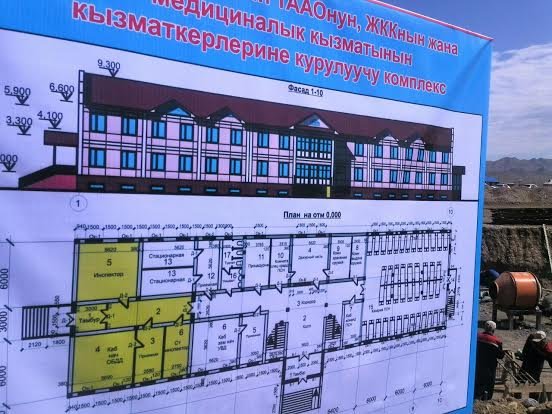 Главное фото