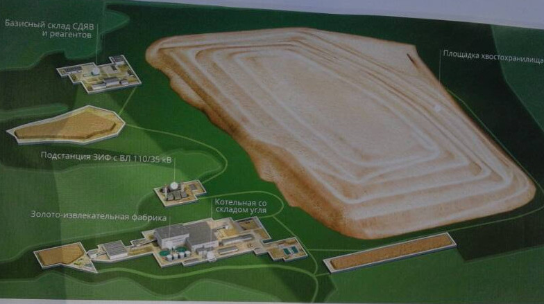 Главное фото