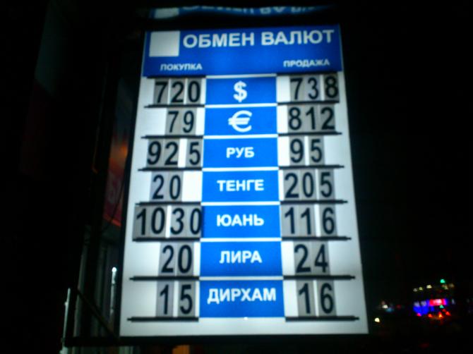 Фото &mdash; Рыночный курс валют &mdash; Tazabek