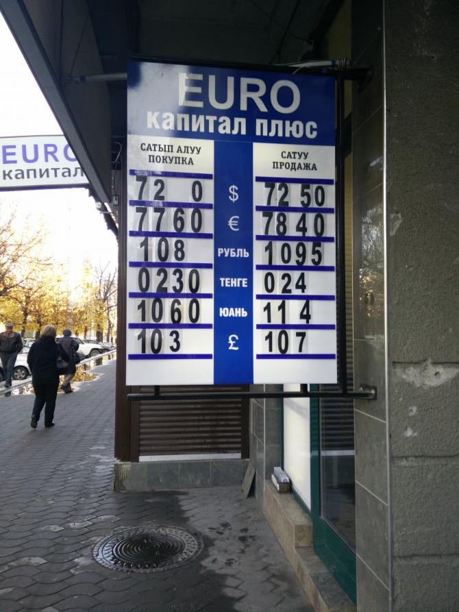 Фоторепортаж &mdash; Утренний курс валют на Моссовете &mdash; Tazabek