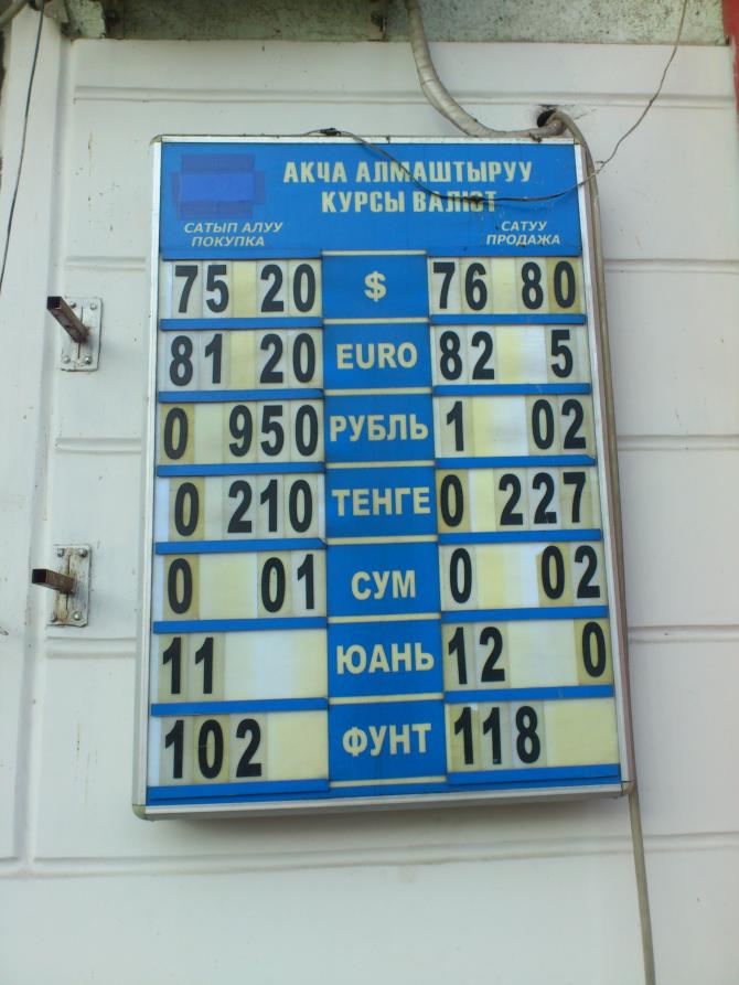 Фоторепортаж &mdash; Рыночный курс валют, доллар продается по 76,8 сома &mdash; Tazabek