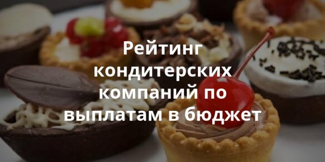 Рейтинг кондитеров: Главой одной из компаний является брат депутата Т.Туманова, также в списке владельцев значится кандидат в депутаты от «Ата Мекена» — Tazabek