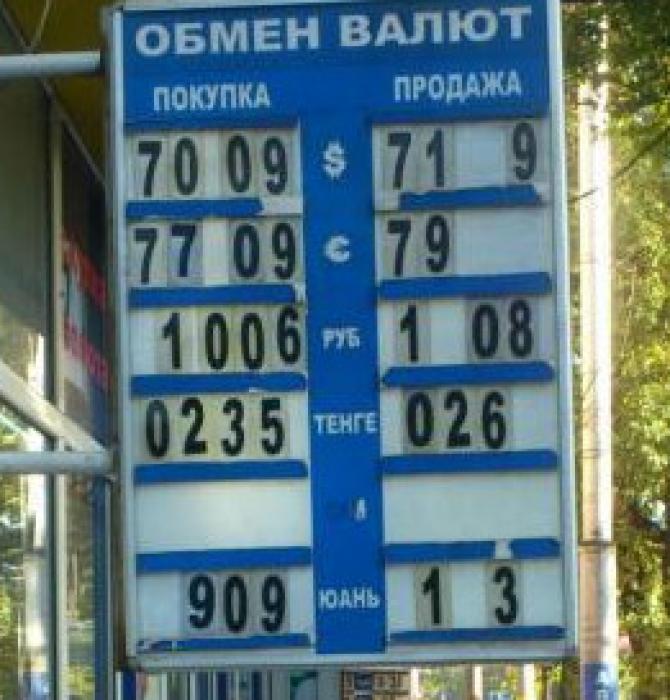Доллар vs Сом: Что происходит на валютном рынке Кыргызстана? &mdash; Tazabek