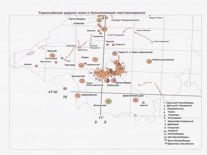 Конкурсная комиссия после несостоявшегося конкурса на золоторудные месторождения Тереккан, Перевальное и Терек облегчила его условия &mdash; Tazabek