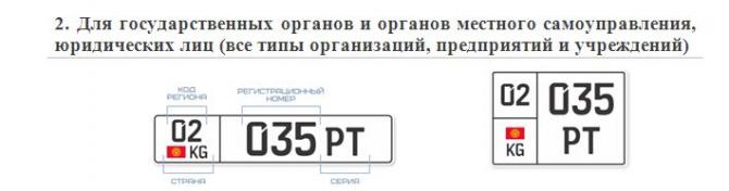 Фото &mdash; В новых образцах дипномеров и номеров международных организаций будут 3 цифры и 2 буквы, - ГРС &mdash; Tazabek