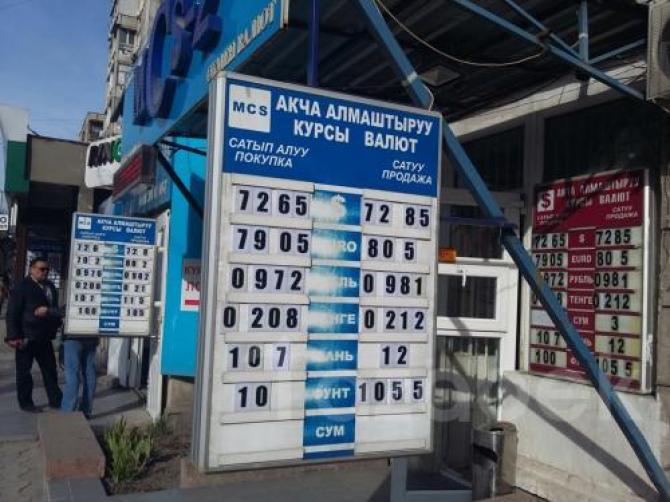 Фото &mdash; Текущий курс валют на Моссовете &mdash; Tazabek