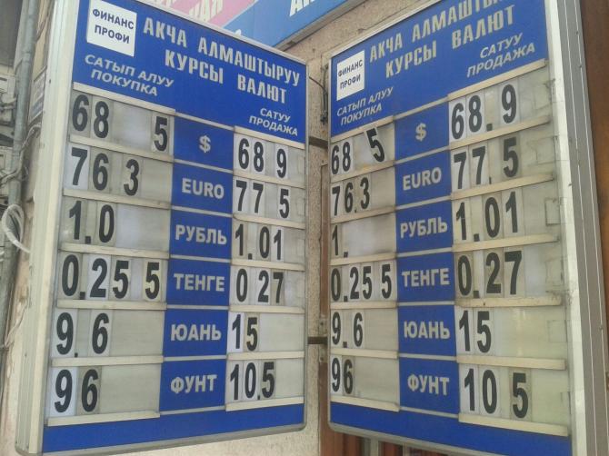 Доллар UP: В обменных бюро Бишкека курс доллара обновил исторический максимум &mdash; Tazabek