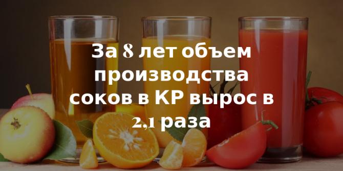 Tazabek: Владельцы предприятий по производству соков Кыргызстана (обзор рынка) &mdash; Tazabek