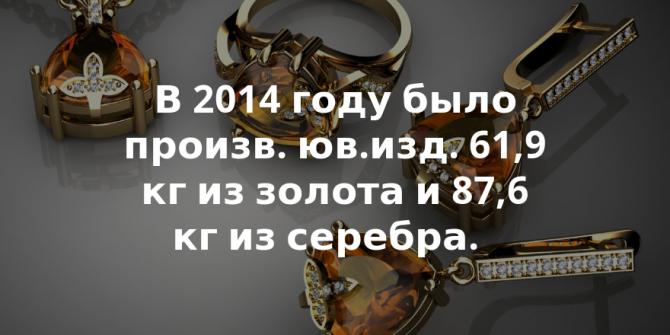 Крупные производители ювелирных украшений в Кыргызстане (учредители и руководители) &mdash; Tazabek